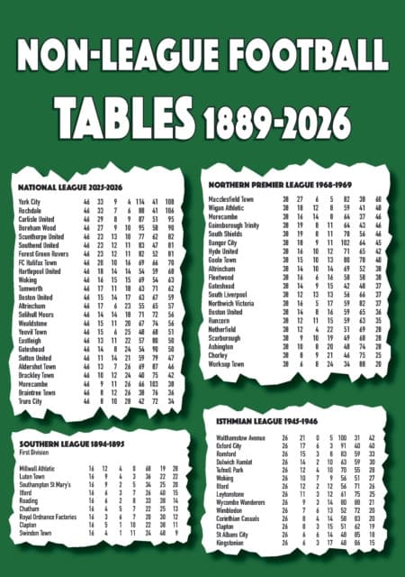 Non-League Football Tables 1889-2026