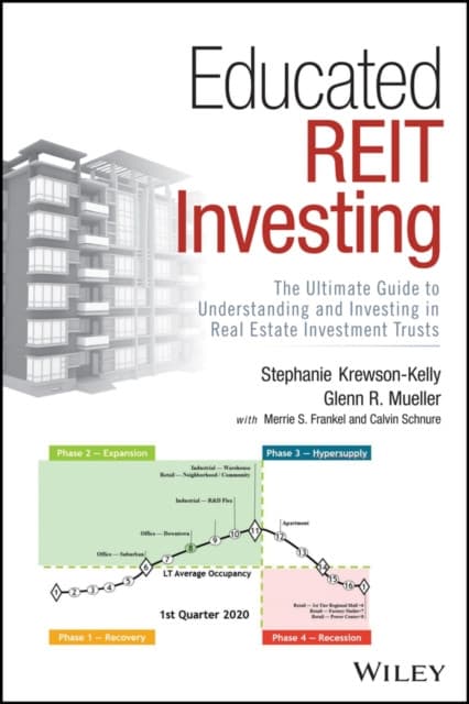 Educated REIT Investing – The Ultimate Guide to Understanding and Investing in Real Estate Investment Trusts