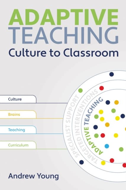 Adaptive Teaching