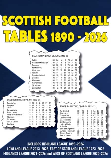 Scottish Football Tables 1890-2026 av Michael Robinson