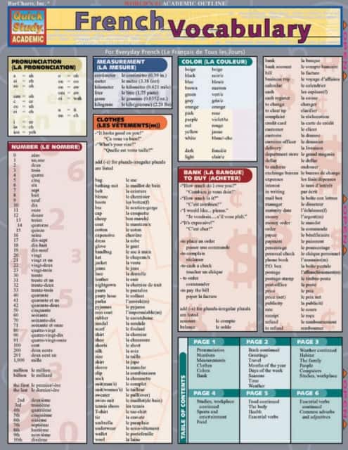 French Vocabulary av Liliane Arnet