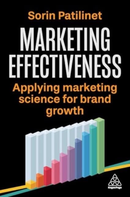 Marketing Effectiveness