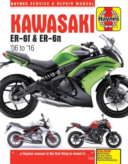 Kawasaki ER-6f & ER-6n (06 - 16) av Phil Mather