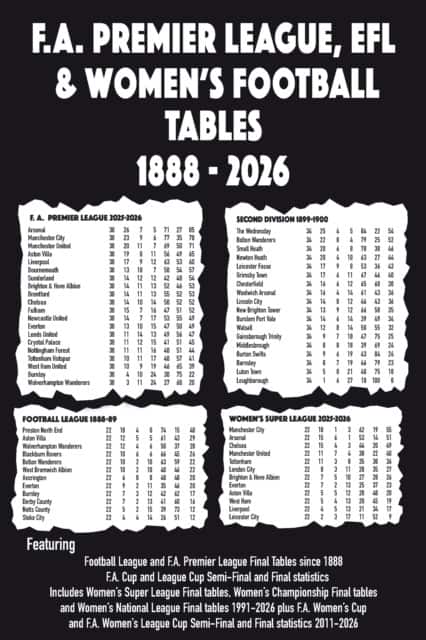 F.A. Premier League, EFL & Women's Football Tables 1888-2026 av Michael Robinson