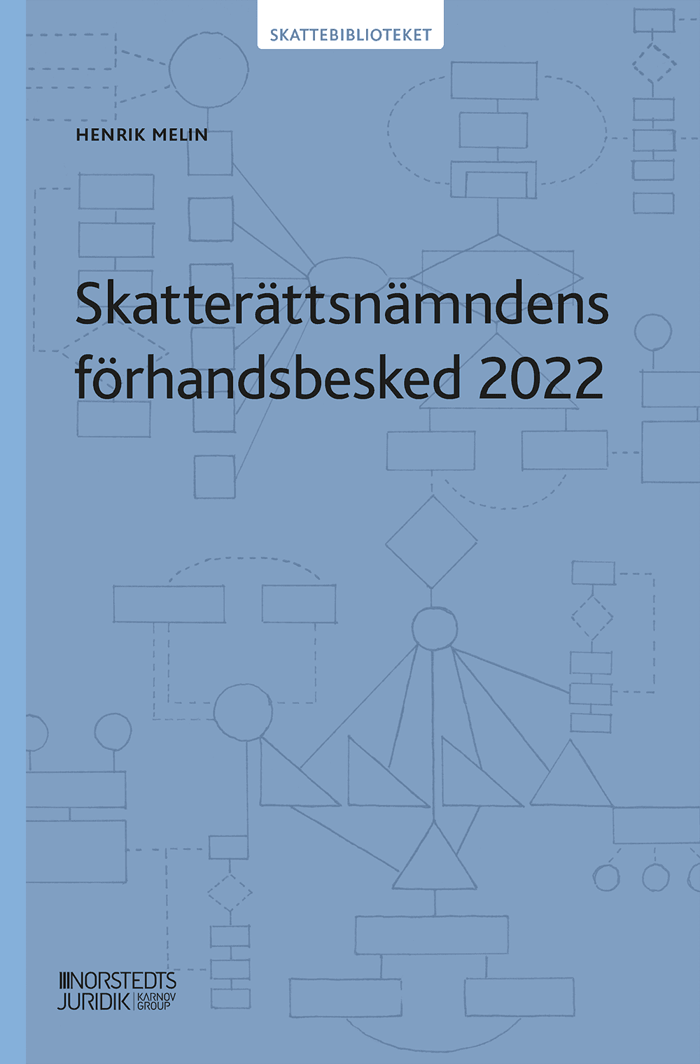 Skatterättsnämndens förhandsbesked 2022 av Henrik Melin
